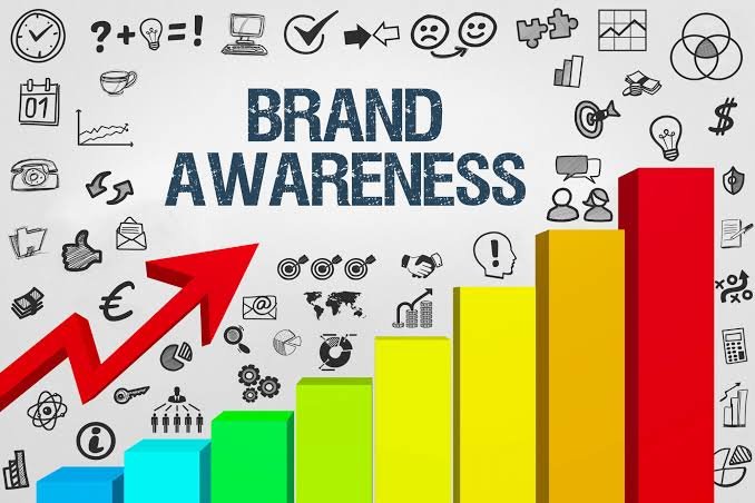 Social Media Brand Awareness Campaign